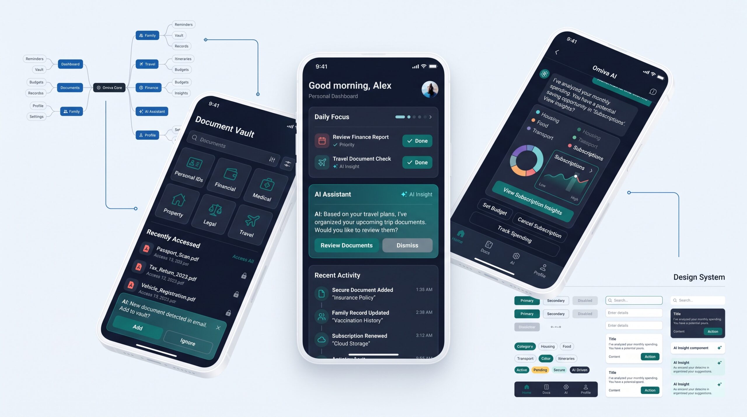 Next selected case study