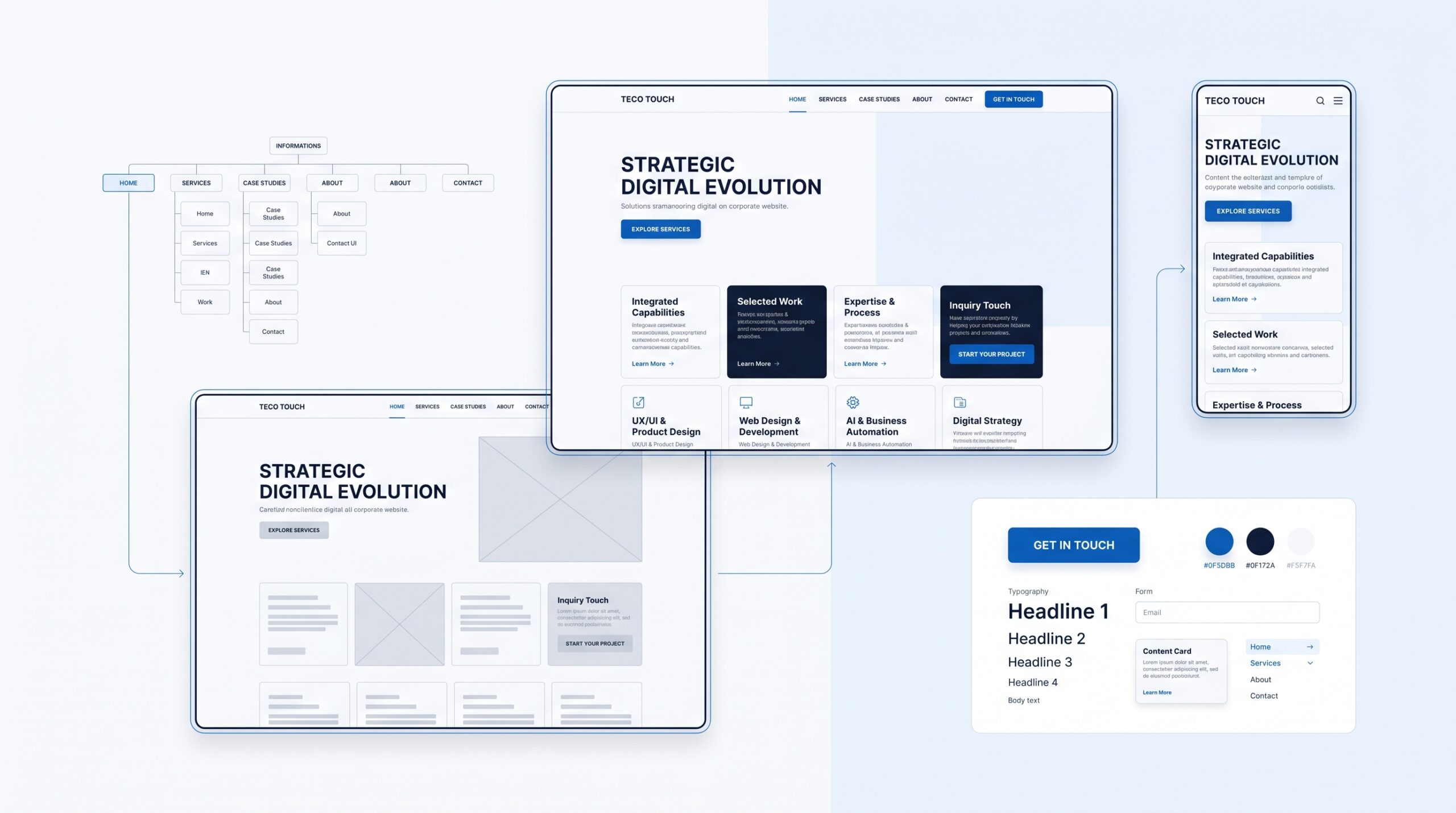 Business website and digital experience UX/UI case study