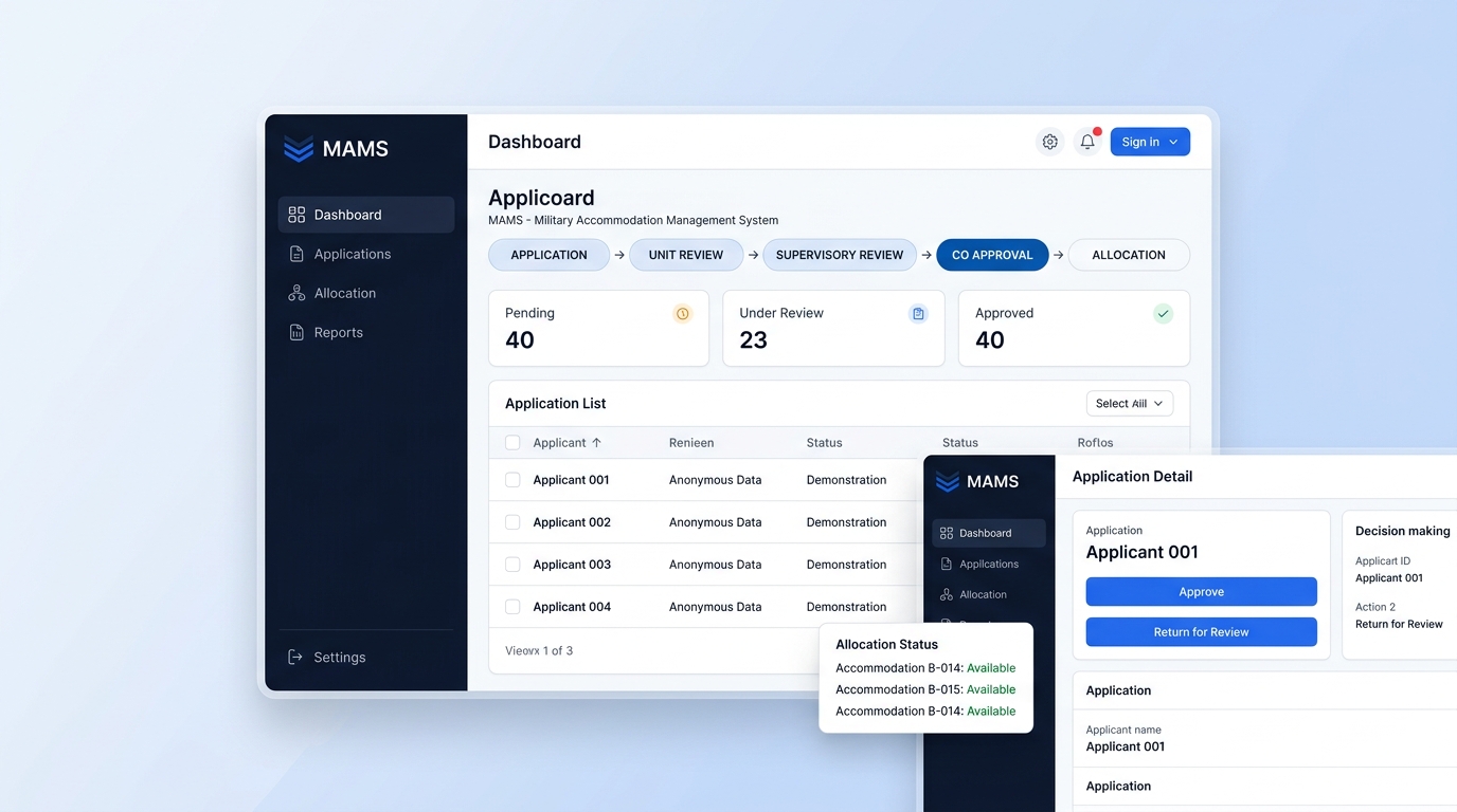 Featured Teco Touch digital project