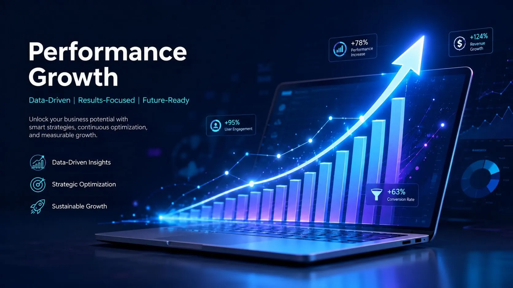 Performance marketing case study