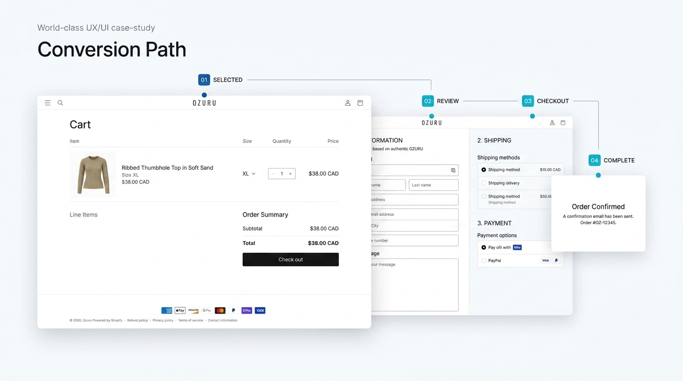 Project conversion experience screen